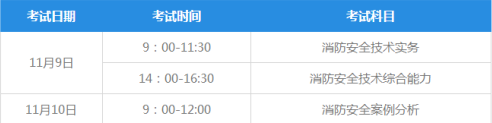 2019年一级消防工程师考试时间