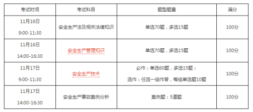 科目考试时间安排参考 科目考试时间安排参考
