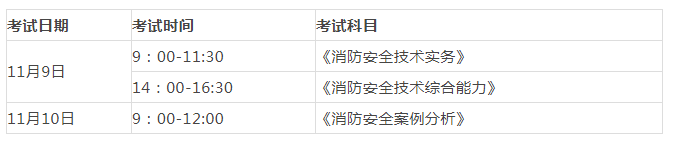 一级消防工程师考试安排 一级消防工程师考试安排
