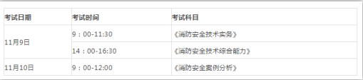 一级消防工程师 一级消防工程师
