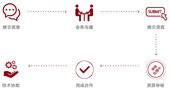 注册消防工程师培训_消防工程师网校_注册消防工程师培训中心_一级消防工程师考前辅导-学慧通教育