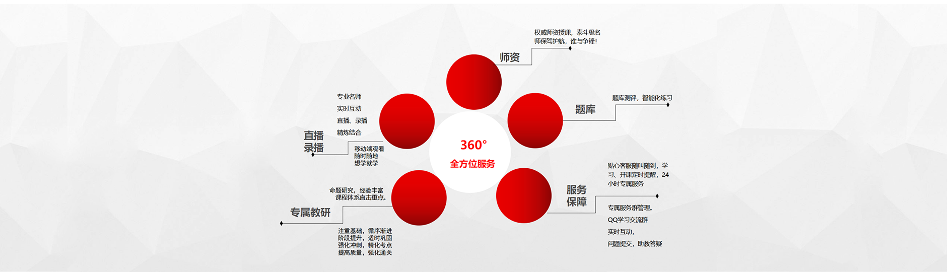 注册消防工程师培训_消防工程师网校_注册消防工程师培训中心_一级消防工程师考前辅导-学慧通教育