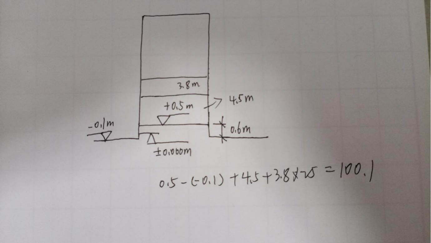 37636eafad140f325e4c0e6c76b954a5.png