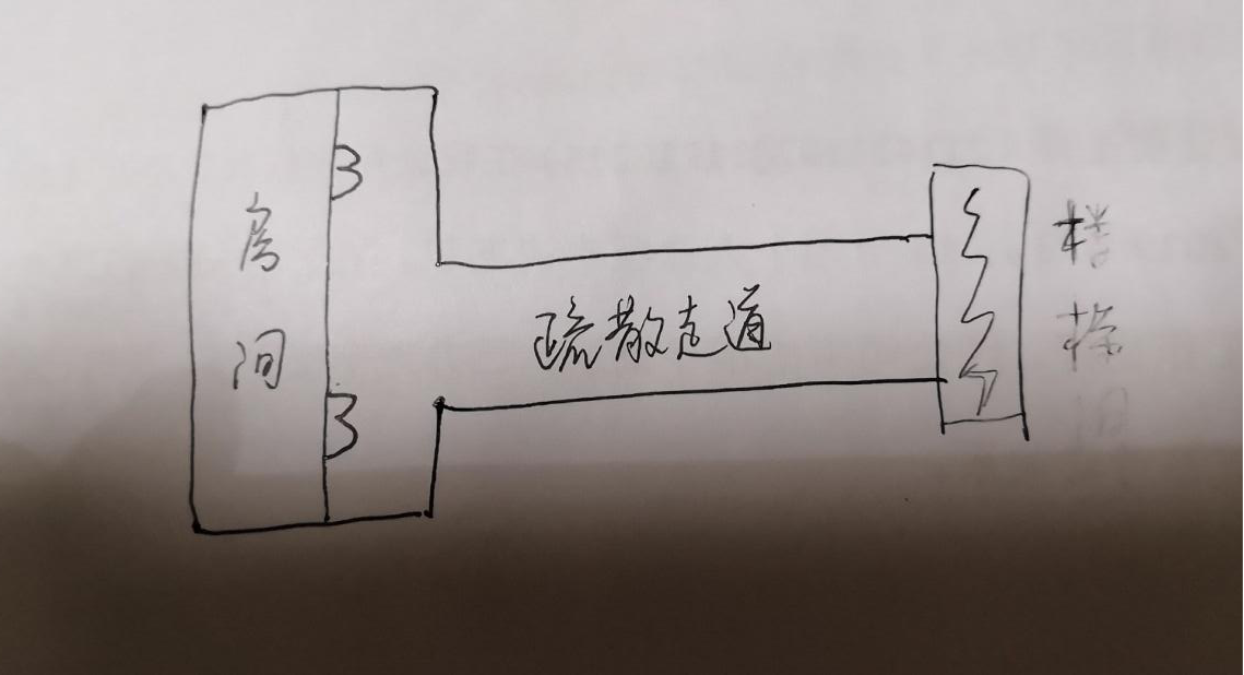 c4448aa3bf27638284f9f72043e1b2eb.png